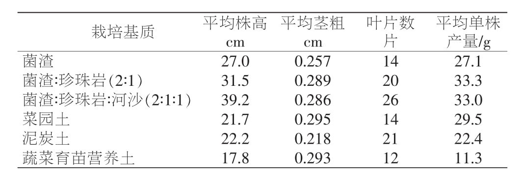 黄瓜下载APP最新版官方下载室設計
