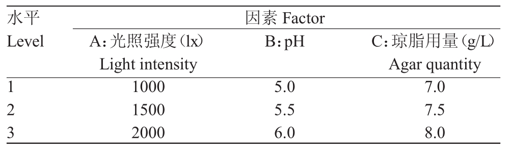 黄瓜下载APP最新版官方下载室設計