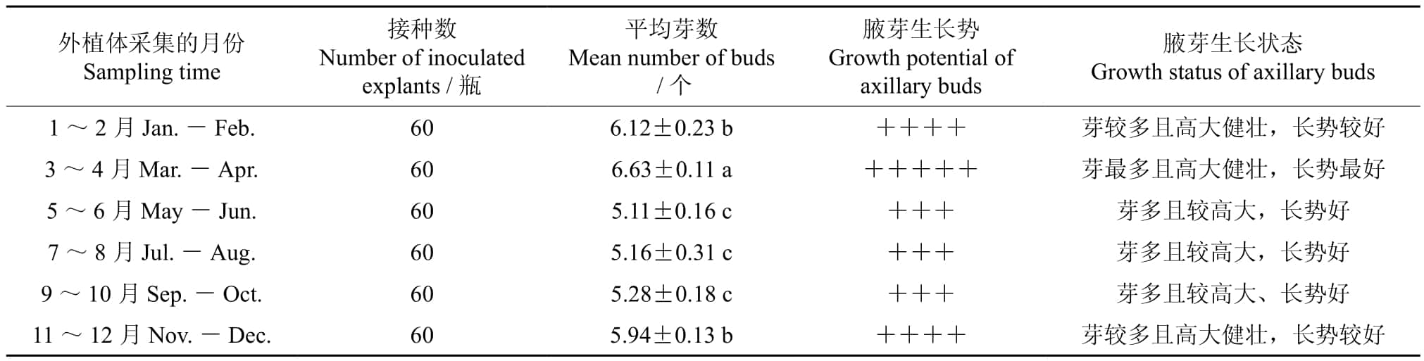 黄瓜下载APP最新版官方下载室設計