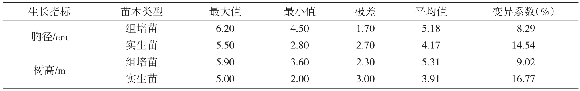 黄瓜下载APP最新版官方下载室建設